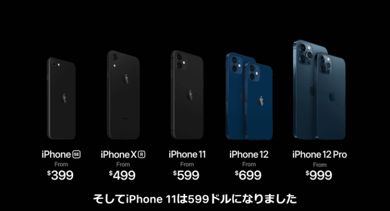 iPhone 12はSIMフリー・ドコモ・au・ソフトバンク版どのモデルを買う 